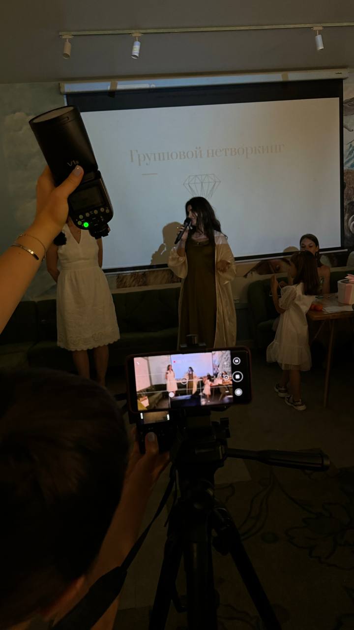 Выступление и видеосъёмка